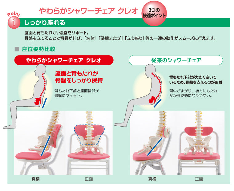 やわらかシャワーチェア クレオ 折りたたみ 背付き 防カビプラス ピンク 幅46cm(お風呂用椅子)