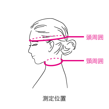 ダイヤ工業 発熱ウォーマー くび用