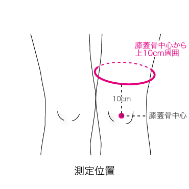 ダイヤ工業 発熱ウォーマー ひざ用
