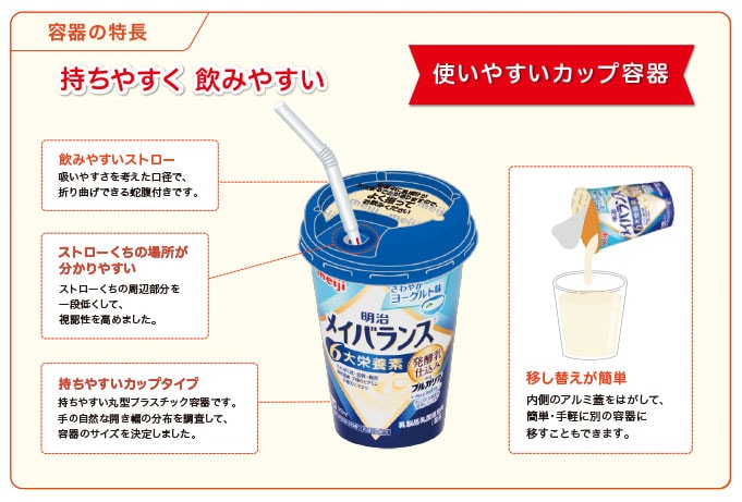 明治 メイバランスMiniカップ 発酵乳仕込みアソートBOX 4種×各6個セット
